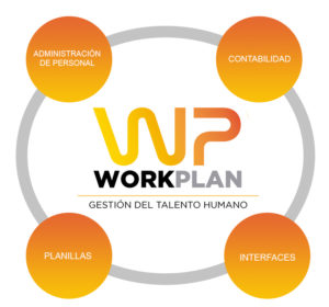work plan - sistema de planillas